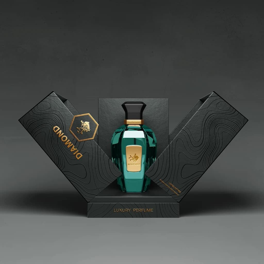 Fragrance Bottle Packaging Boxes